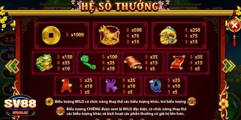 nổ hũ Cung Hỷ Phát Tài Tính năng đặc biệt chỉ có tại nổ hũ Cung Hỷ Phát Tài